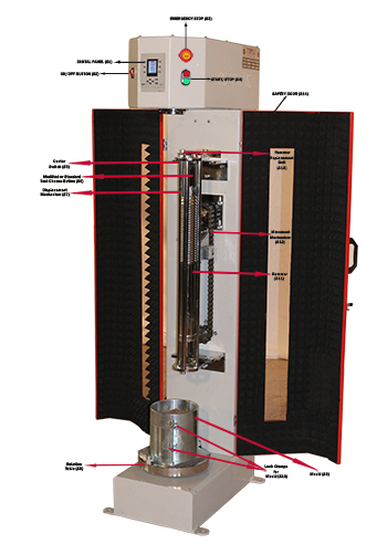 Mechanism Functions for Automatic Soil Compactor