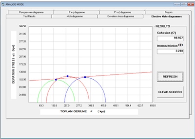 Triaxial Test Software Triaxial Test Software